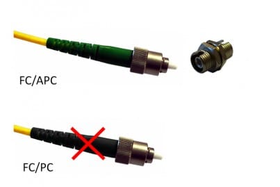 FC/APC connector option. FC/PC cannot be used