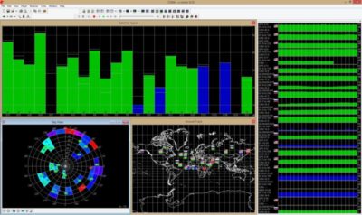 U-Blox U-centre software