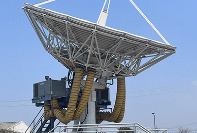 India Teleport Satellite