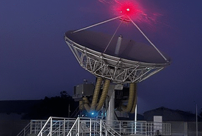 Teleport Satellite India